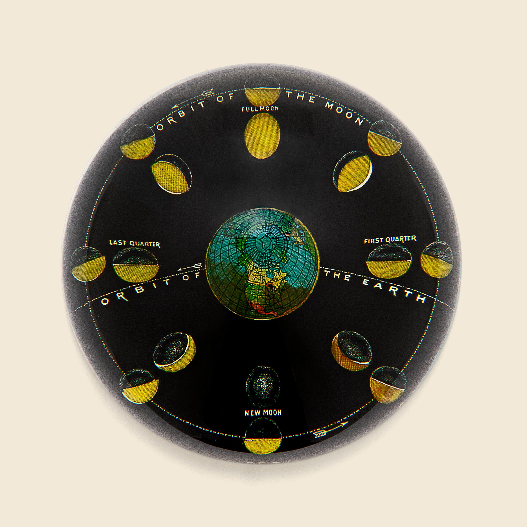 Orbits Paperweight - John Derian - STAG Provisions - Home - Art & Accessories - Decorative Object